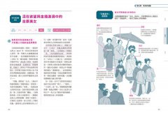 四季江戶：日本庶民文化的起點，充滿活力、娛樂與節慶的精彩日常 圖片 8