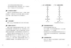 NLP實踐指南：人生幸福和事業成功的全面指導 圖片 8