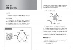 NLP實踐指南：人生幸福和事業成功的全面指導 圖片 9