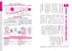 失智症照護超圖解：延緩失智進程、減輕照顧壓力，馬上就能用的實用照護指南 圖片 5