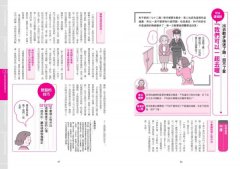 失智症照護超圖解：延緩失智進程、減輕照顧壓力，馬上就能用的實用照護指南 圖片 8