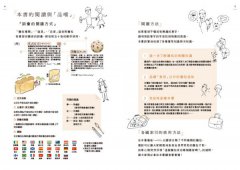 圖解麵包辭典：新鮮、好吃又實用，麵包迷必收藏的麵包知識百科 圖片 3