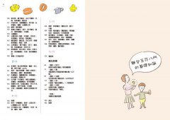 圖解麵包辭典：新鮮、好吃又實用，麵包迷必收藏的麵包知識百科 圖片 5