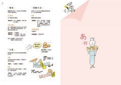 圖解麵包辭典：新鮮、好吃又實用，麵包迷必收藏的麵包知識百科 圖片 9
