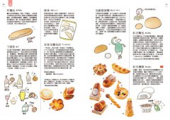圖解麵包辭典：新鮮、好吃又實用，麵包迷必收藏的麵包知識百科 圖片 10