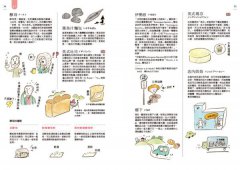 圖解麵包辭典：新鮮、好吃又實用，麵包迷必收藏的麵包知識百科 圖片 12