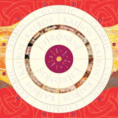 心靈原型卡【典藏盒裝版】：探索靈魂的神聖契約 圖片 6