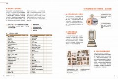 超圖解！家的尺寸收納，日本最強收納大師團隊關鍵心法：住進不會亂的家！尺寸剖析＋收納計畫+櫃設計一次給足  圖片 3