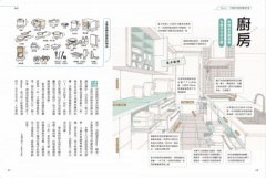 超圖解！家的尺寸收納，日本最強收納大師團隊關鍵心法：住進不會亂的家！尺寸剖析＋收納計畫+櫃設計一次給足  圖片 8