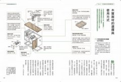 超圖解！家的尺寸收納，日本最強收納大師團隊關鍵心法：住進不會亂的家！尺寸剖析＋收納計畫+櫃設計一次給足  圖片 11
