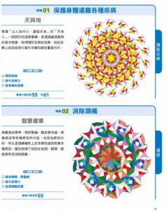 神奇藥繪3：日本醫師結合上古神文字「卡達卡姆那」的最強能量圖騰！瞬間消除不適、驅走負能量、提升潛能和運勢 圖片 7