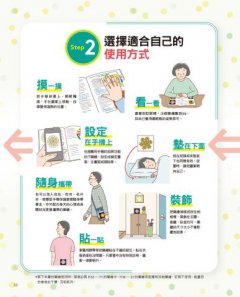 神奇藥繪3：日本醫師結合上古神文字「卡達卡姆那」的最強能量圖騰！瞬間消除不適、驅走負能量、提升潛能和運勢 圖片 8