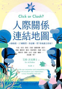 人際關係連結地圖：4個象限，17種類型，你是哪一型？你和誰合得來？ 圖片 2