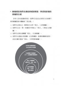 人際關係連結地圖：4個象限，17種類型，你是哪一型？你和誰合得來？ 圖片 10