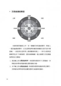 人際關係連結地圖：4個象限，17種類型，你是哪一型？你和誰合得來？ 圖片 11