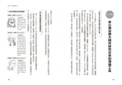NLP心理溝通術──激發自我、完美溝通、成就未來 圖片 4