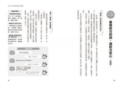 NLP心理溝通術──激發自我、完美溝通、成就未來 圖片 7