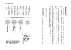 NLP心理溝通術──激發自我、完美溝通、成就未來 圖片 9