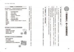 NLP心理溝通術──激發自我、完美溝通、成就未來 圖片 10