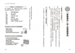 NLP心理溝通術──激發自我、完美溝通、成就未來 圖片 11
