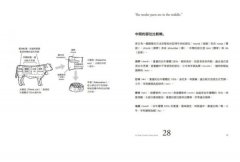 料理的法則【經典修訂版】：30年經驗才敢說，白宮主廚傳授國宴級的101堂料理鐵則&美味之道 圖片 8