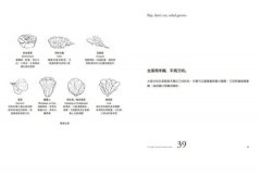 料理的法則【經典修訂版】：30年經驗才敢說，白宮主廚傳授國宴級的101堂料理鐵則&美味之道 圖片 9