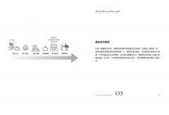 廣告人的行銷法則【長銷經典版】：專業才懂的消費心理學，從社群小編到上班族，在社會走跳必學的101行銷力 圖片 2