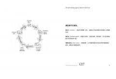 廣告人的行銷法則【長銷經典版】：專業才懂的消費心理學，從社群小編到上班族，在社會走跳必學的101行銷力 圖片 4