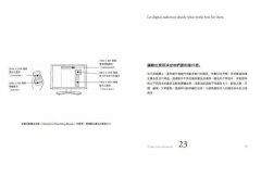 廣告人的行銷法則【長銷經典版】：專業才懂的消費心理學，從社群小編到上班族，在社會走跳必學的101行銷力 圖片 6