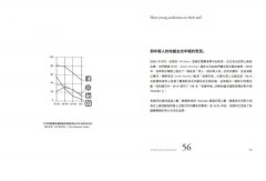 廣告人的行銷法則【長銷經典版】：專業才懂的消費心理學，從社群小編到上班族，在社會走跳必學的101行銷力 圖片 9