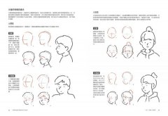 想畫就會畫！極簡線條人物畫：頭像練習、人物體態、照片轉成畫、融入場景，一筆畫出風格人物 圖片 4