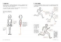 想畫就會畫！極簡線條人物畫：頭像練習、人物體態、照片轉成畫、融入場景，一筆畫出風格人物 圖片 7