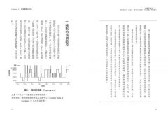 清醒夢療法：鍛鍊意識力、創造力，學習自我覺察、克服恐懼、釋放壓力 圖片 7