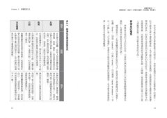 清醒夢療法：鍛鍊意識力、創造力，學習自我覺察、克服恐懼、釋放壓力 圖片 8