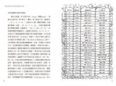 凱爾特聖樹神諭卡【精裝書盒版】：連結大地之靈，歐甘樹文的魔法力量（25張牌卡＋解說手冊＋絨布束口袋） 圖片 5