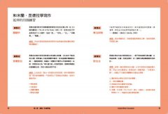 文學大師寫作大補帖：認識50位經典作家的文字魅力，175個創作練習讓你書寫升級 圖片 6
