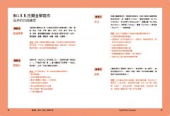 文學大師寫作大補帖：認識50位經典作家的文字魅力，175個創作練習讓你書寫升級 圖片 10