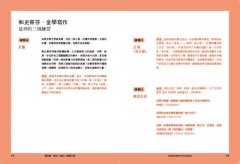 文學大師寫作大補帖：認識50位經典作家的文字魅力，175個創作練習讓你書寫升級 圖片 12