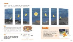 時間從哪裡來（附贈「多功能時間學習轉盤」）：給孩子的時間啟蒙百科全書（共兩冊） 圖片 4