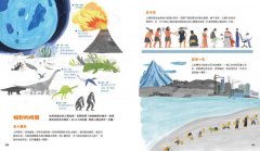 時間從哪裡來（附贈「多功能時間學習轉盤」）：給孩子的時間啟蒙百科全書（共兩冊） 圖片 7