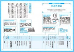 希臘神話解剖圖鑑 圖片 6
