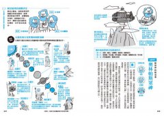 希臘神話解剖圖鑑 圖片 9