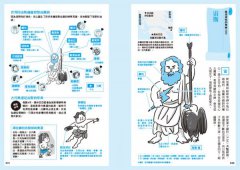 希臘神話解剖圖鑑 圖片 10