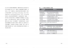 AI傳產驅動力：先行者怎樣植入變革基因超前部署？落後者如何全面啟動？ 圖片 6