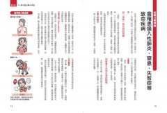 吞嚥力【全新增訂版】：吞嚥力尚未衰退前，就該進行的吞嚥訓練，一天5分鐘，快樂吃到老 圖片 5