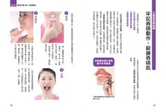 吞嚥力【全新增訂版】：吞嚥力尚未衰退前，就該進行的吞嚥訓練，一天5分鐘，快樂吃到老 圖片 7