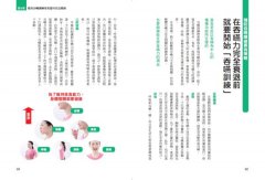 吞嚥力【全新增訂版】：吞嚥力尚未衰退前，就該進行的吞嚥訓練，一天5分鐘，快樂吃到老 圖片 9