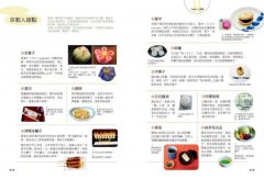 細遊京都：一踏上就熟門熟路！吃、買、逛、遊、體驗，全方位攻略 圖片 3