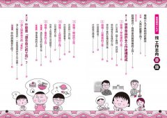 跟著櫻桃小丸子找工作志向(櫻桃小丸子學習漫畫2) 圖片 3