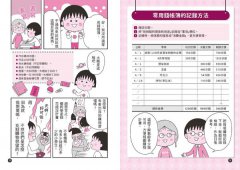【櫻桃小丸子學習漫畫套書】（二冊）:《跟著櫻桃小丸子學理財》、《跟著櫻桃小丸子找工作志向》 圖片 5